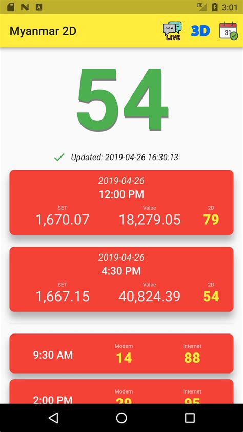 3d result today myanmar|2D 3D result .